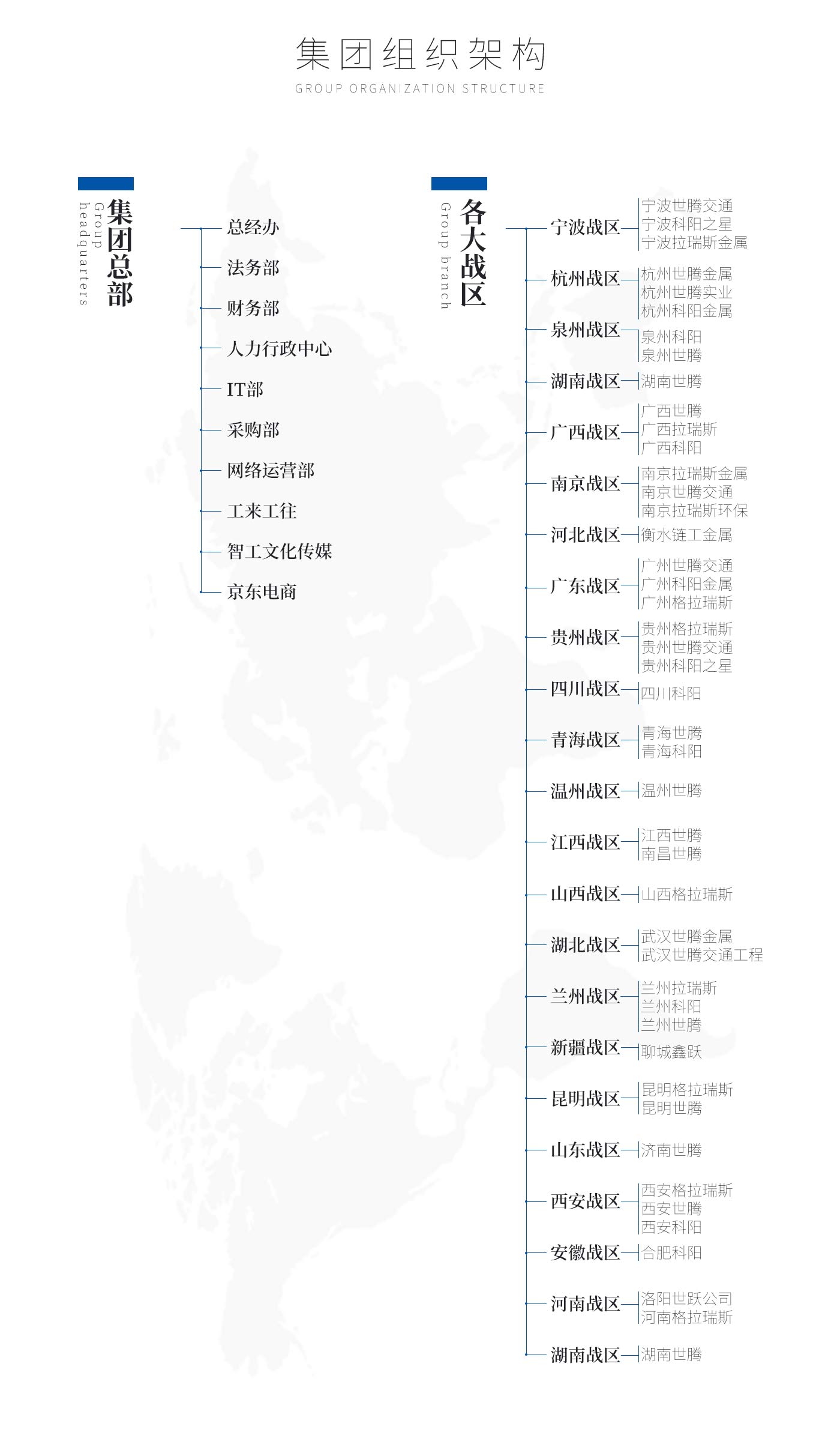 918博天堂·(中国集团)最新官方网站